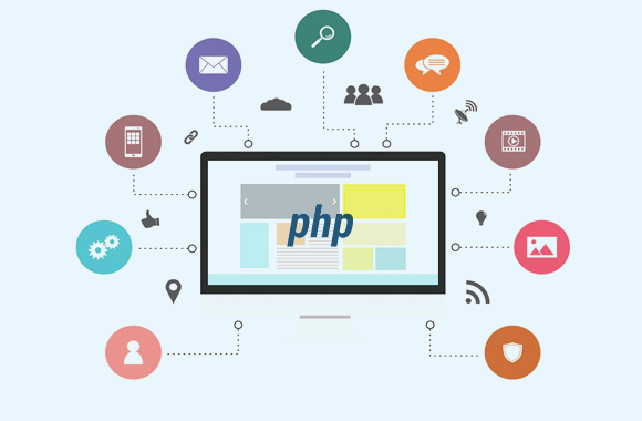 PHP Web Development Services Uk USA Australia Germany